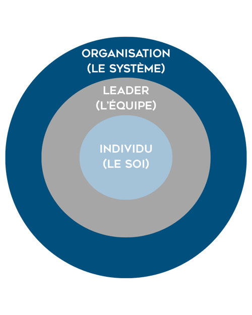Visuel entreprise